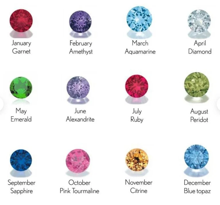 Oval Stud Birthstone Earrings — additional product image 5 from AntEva Crafts